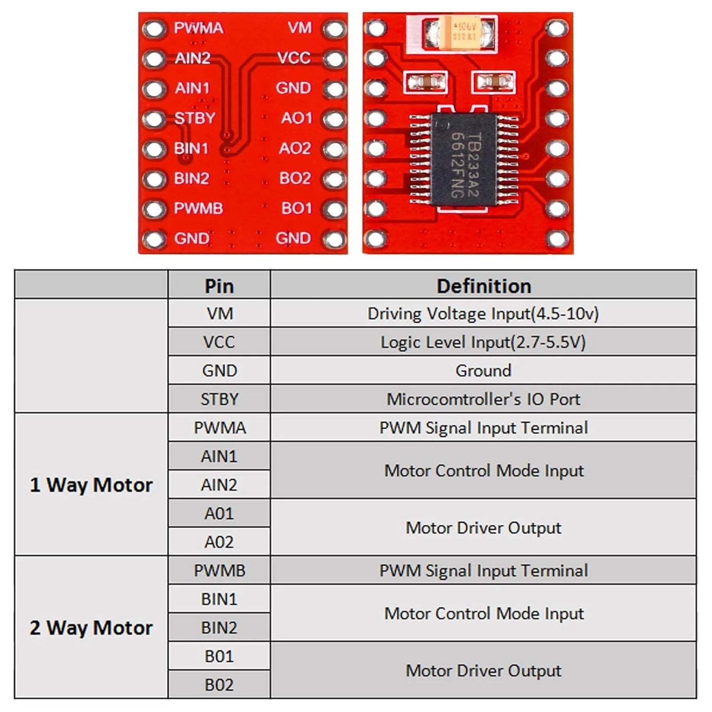 TB6612FNG Dual Motor Driver Module – 1.2A per Channel, PWM Control