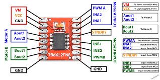TB6612FNG Dual Motor Driver Module – 1.2A per Channel, PWM Control