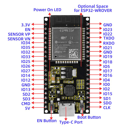 ESP32 WROOM WIFI Module  | USB Type-C ESP32 Module (38 PIN)