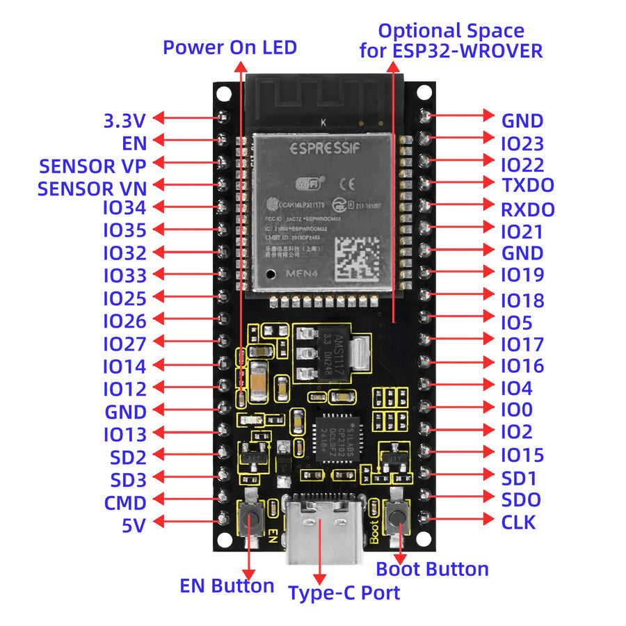 ESP32 WROOM WIFI Module  | USB Type-C ESP32 Module (38 PIN)