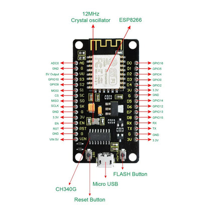 ESP8266 CH340 V3 WiFi Development Board – Breadboard Friendly IoT Module with CH340 USB to TTL Serial Converter