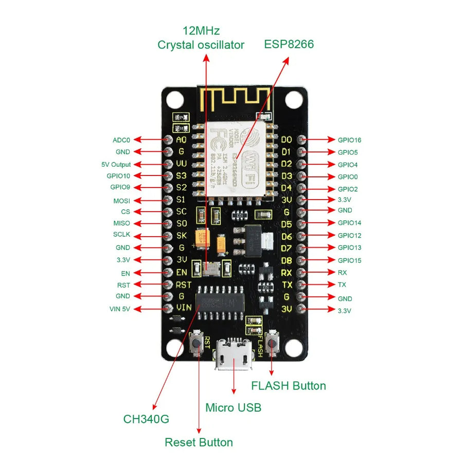 ESP8266 CH340 V3 WiFi Development Board – Breadboard Friendly IoT Module with CH340 USB to TTL Serial Converter