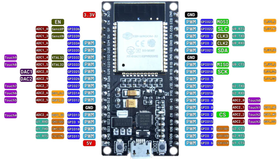 ESP32 WROOM 38 Pin Type-B Wireless Development Board