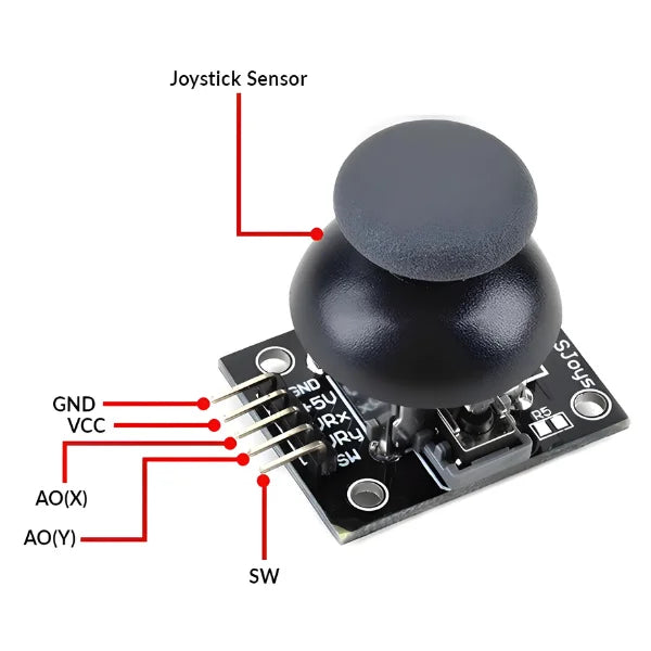 Analog joystick module with XY axis for Arduino and robotics control projects