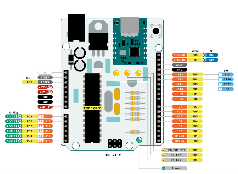 Arduino UNO SMD