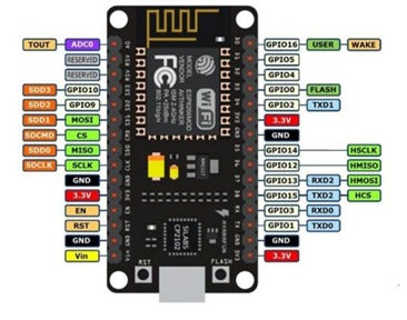 ESP8266 CP2102