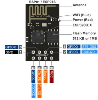 ESP01 Wi-Fi Module