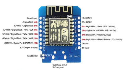 WEMOS D1 MINI / ESP8266 NodeMCU Mini D1 Module