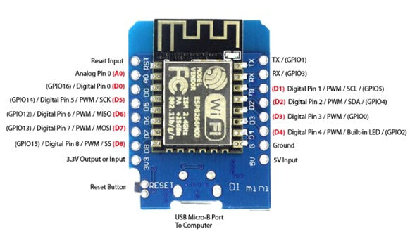 WEMOS D1 MINI / ESP8266 NodeMCU Mini D1 Module