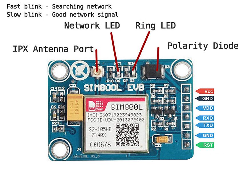 SIM800L V2 5V GSM GPRS Module with Antenna