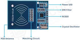 RC522 RFID Module - 13.56MHz